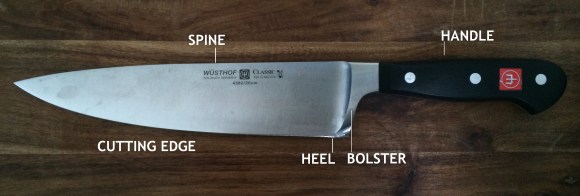 Know Your Knives: Selection | goodwilltasting